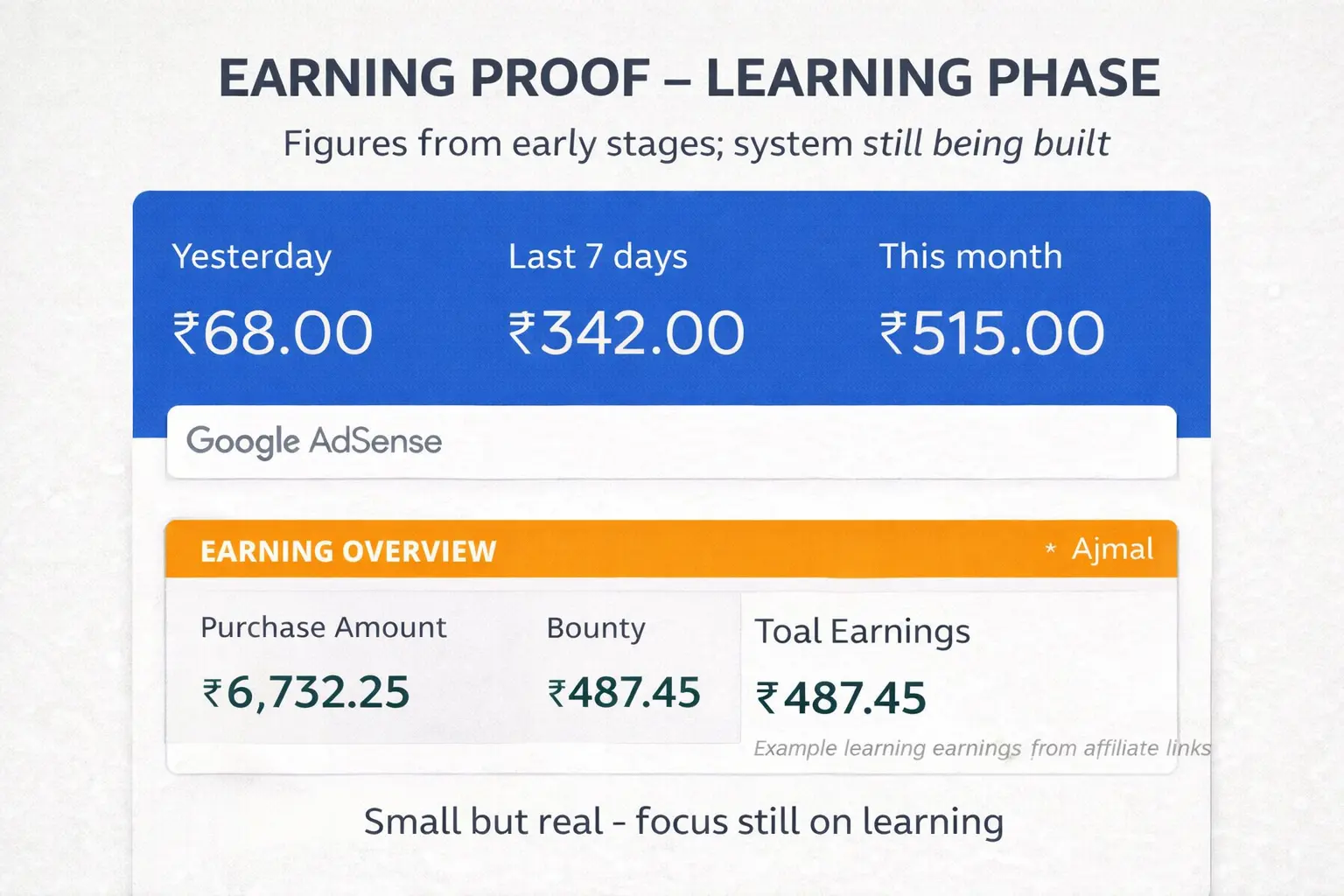 Pinterest Se Traffic Kaise Laye?